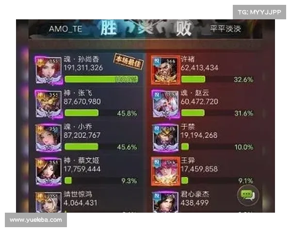 铁杆三国攻击力提升绝招